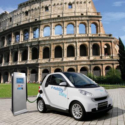 E-mobility Italy